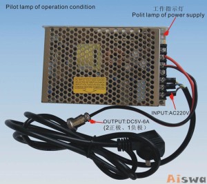 5 Antenna 25W High Power 3G Cell phone & WiFi Jammer with Outer Detachable Power Supply
