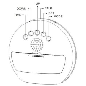 New Clock Camera