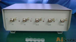 Anulador 80w Industrial