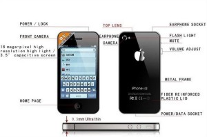 Covert Portable Hidden