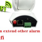 HD 1.3MP IP Camera