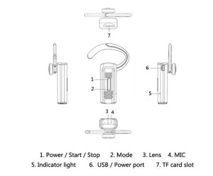HD Bluetooth Camera