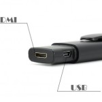 High Definition Spy Camera