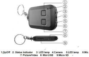 Key Chain Camera
