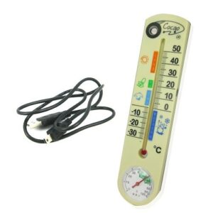 New Thermometer Style